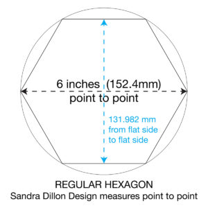 Hexagon Acrylic Ganache Boards Diagram